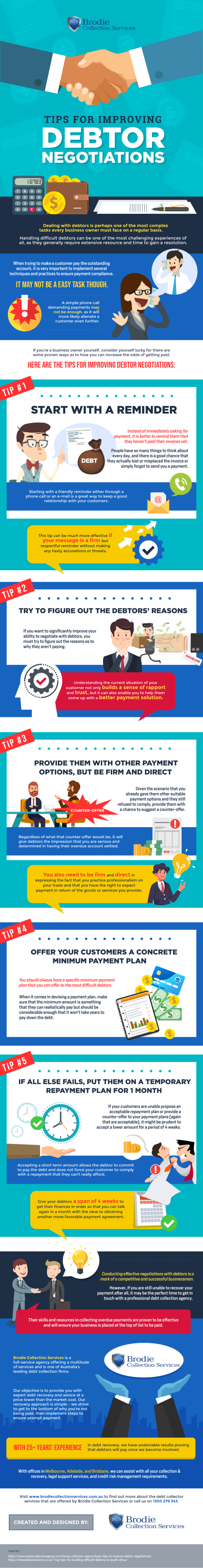 Debtor Negotiations - 5 Tips for Improving It