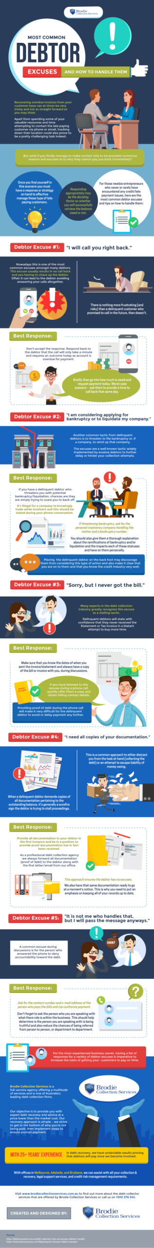 Most Common Debtor Excuses and How to Handle Them Infographic