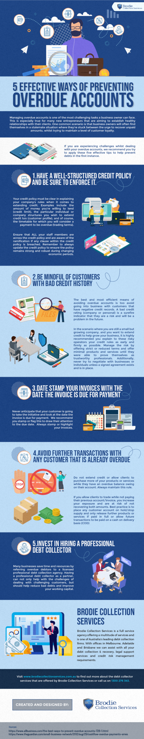 5 Effective Ways of Preventing Overdue Accounts Infographic